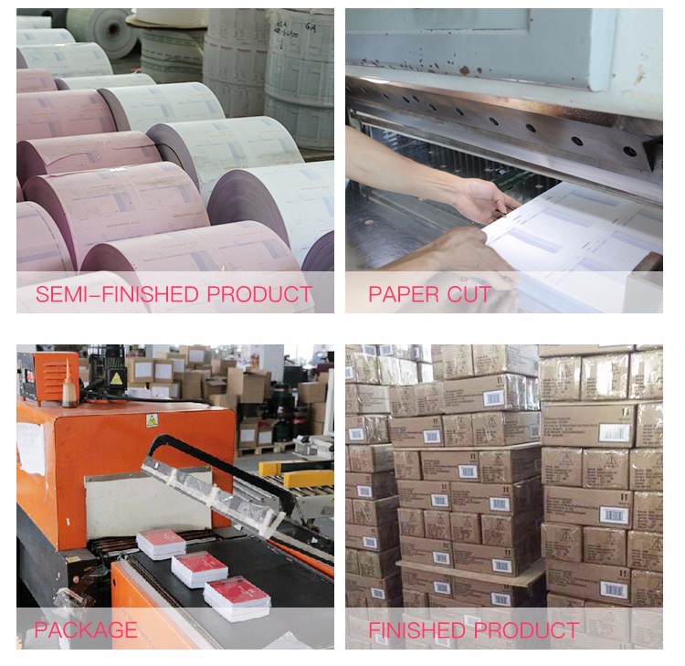 Custom printing production workflow from proofing to packing