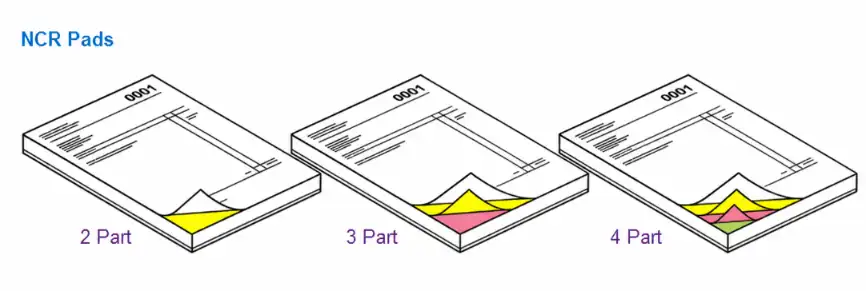 custom NCR pad printing with glued edge carbonless copy sets