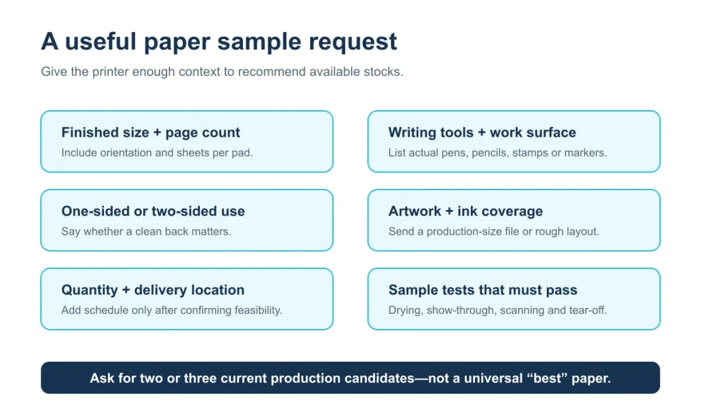 Information to include in a custom notepad paper sample request