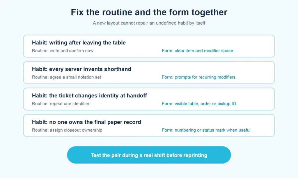 Guest check habits matched with practical form and workflow fixes